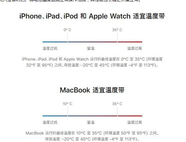 九合垸原种场苹果13维修分享iPhone 13耗电越来越快怎么办 