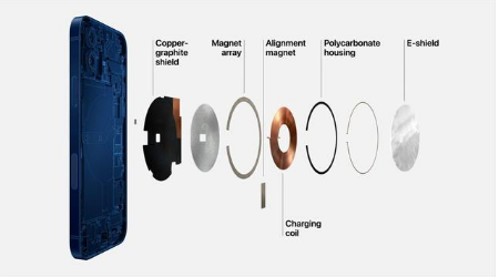 九合垸原种场苹果手机维修分享iPhone 12真的会威胁身体健康吗 