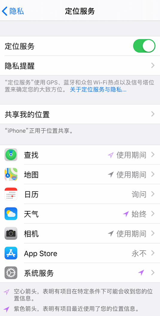 九合垸原种场苹果手机维修分享iPhone 状态栏中时间显示为蓝色图标是什么情况 
